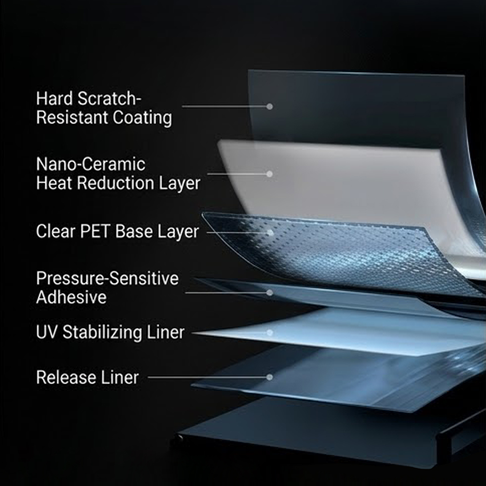 Car Window Film Ceramic Privac - Glass Protector Auto recension och pris