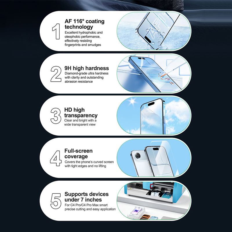 RELIFE GF-9H HD High-hardness  - Screen Protector Cutter recension och pris