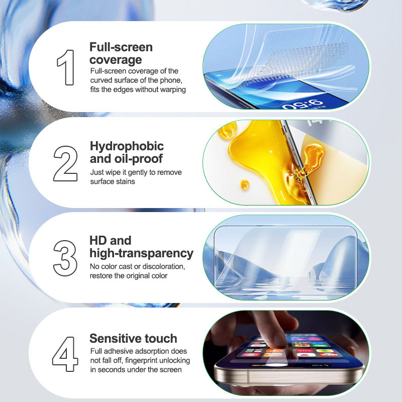 RELIFE GF-1M GF-5MS HD TPH Hyd - Screen Protector Cutter recension och pris