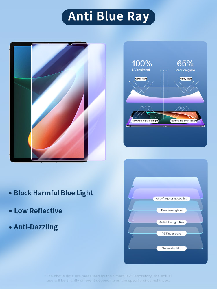 SmartDevil Tempered Glass for  - Screen Alignment Tool recension och pris