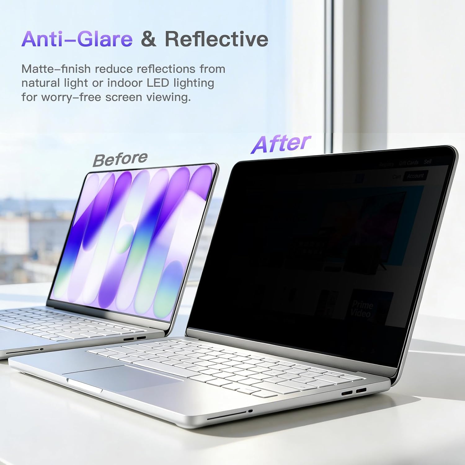 Privacy Screen Protector For A - Matte Anti Glare Screen recension och pris