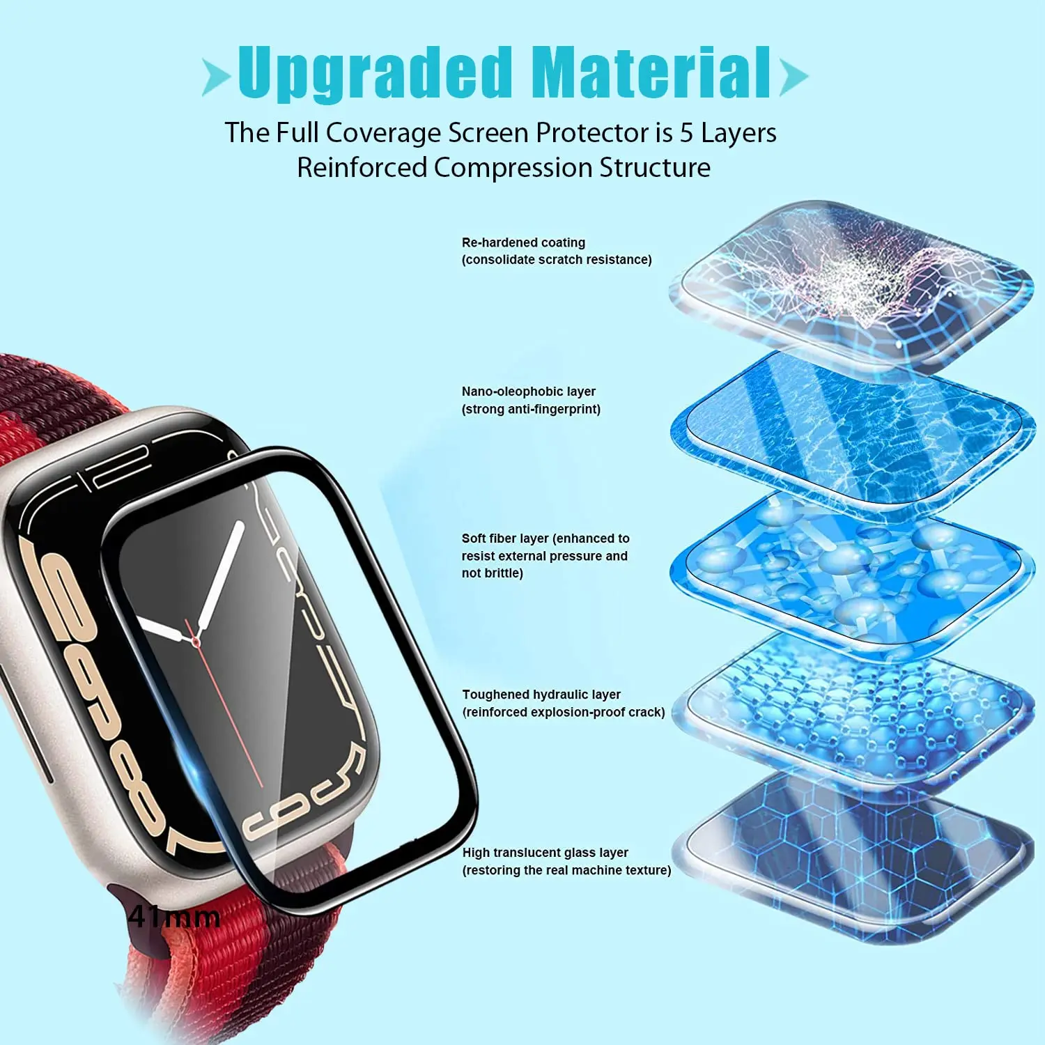 Screen Protector 3D Tempered F - Smartwatch Screen Film recension och pris