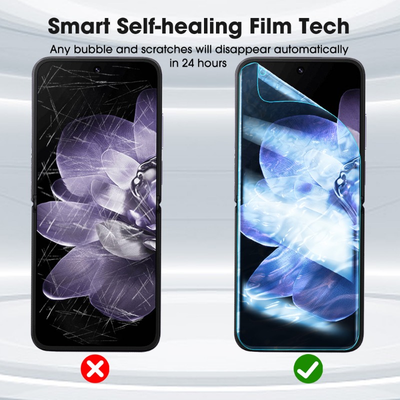 9in 1 Flexible TPU Screen Prot - Flexible Tpu Film recension och pris