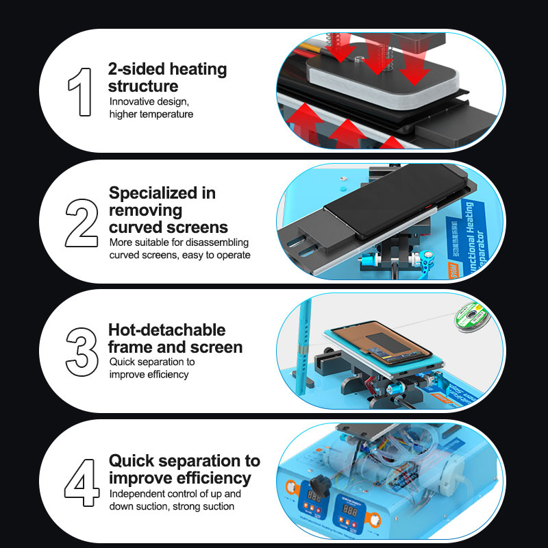 SUNSHINE S-918M Multi Function - Screen Protector Cutter recension och pris