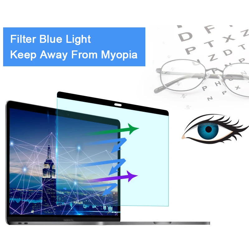 Anti-blue light Magnetic Scree - Matte Anti Glare Screen recension och pris