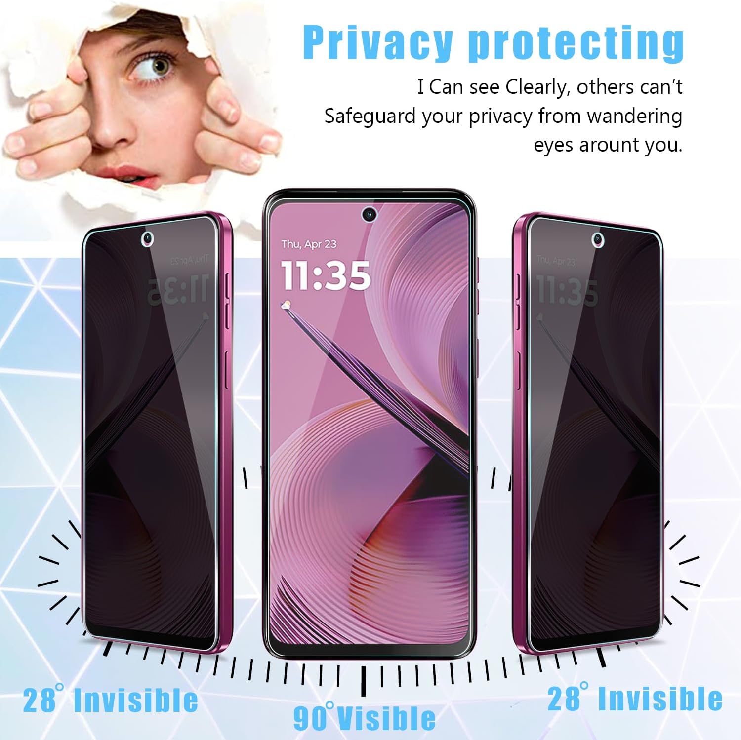 [2 Pack] For Moto G 5G 2025 Pr - Privacy Filter 2Pack recension och pris
