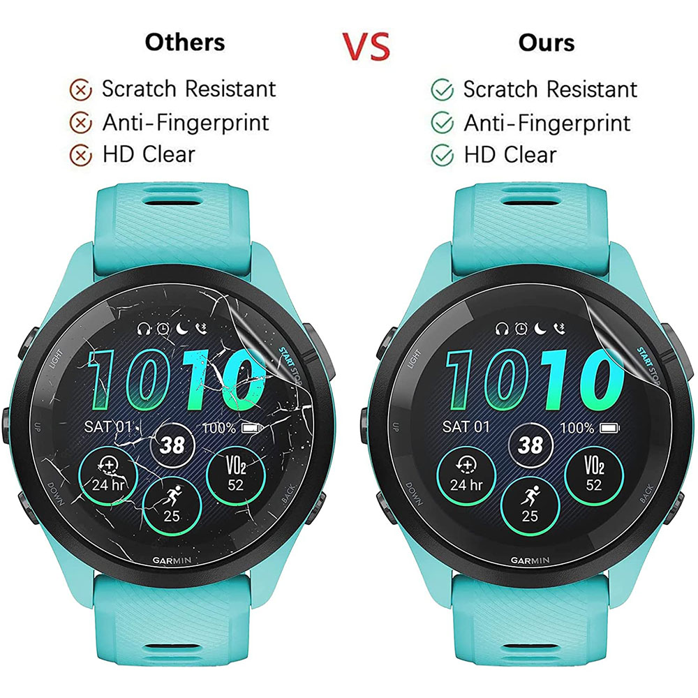 3Pcs Soft HD Hydrogel Protecti - Smartwatch Screen Film recension och pris