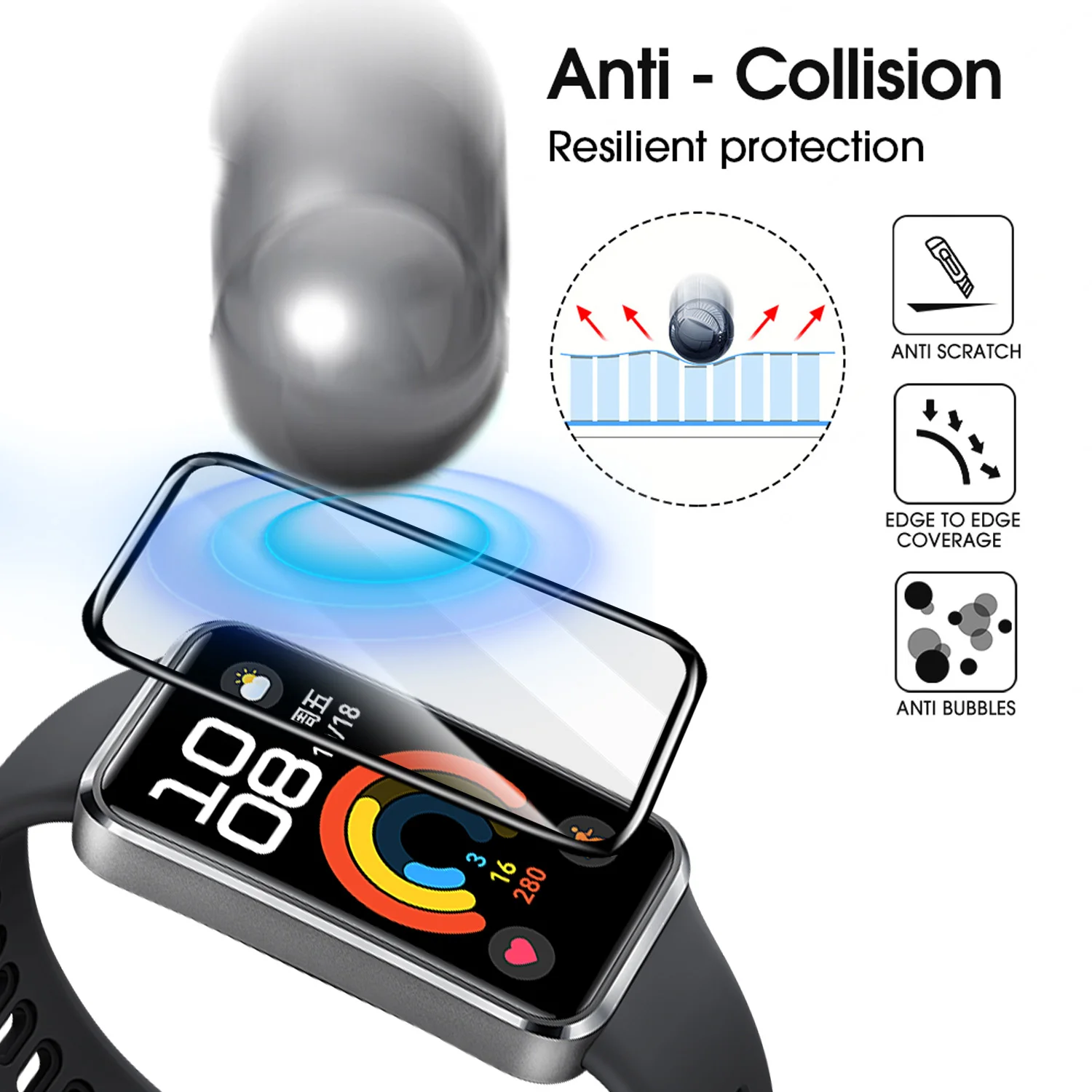 Flexible Screen Protectors for - Smartwatch Screen Film recension och pris